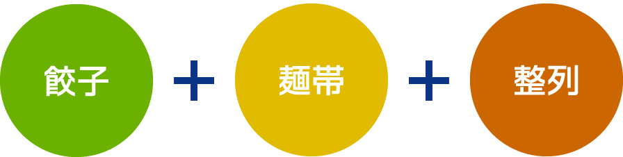 餃子+麺帯+整列